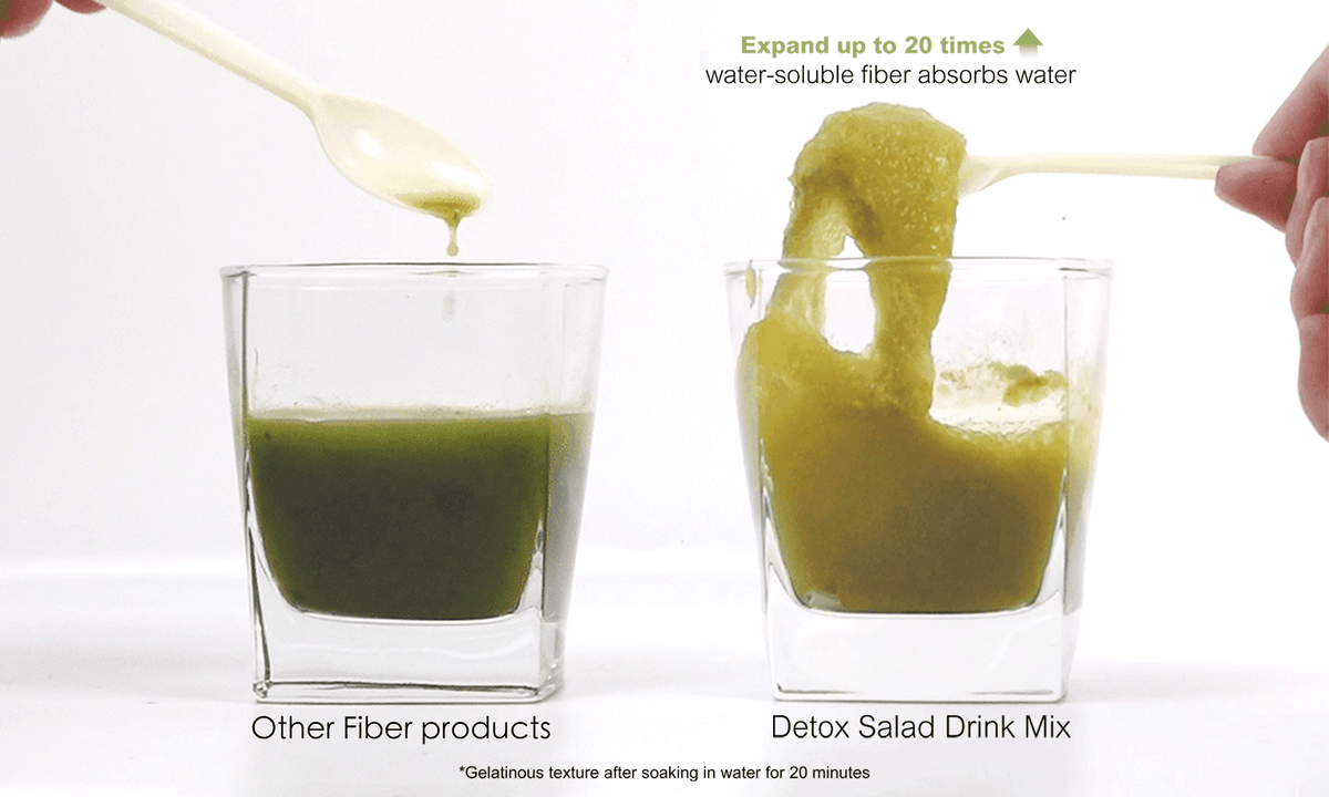 Why Does My Future Salad Turn Thick and Gel-like? A Deep Dive into Its Ingredients and Benefits - Future Salad