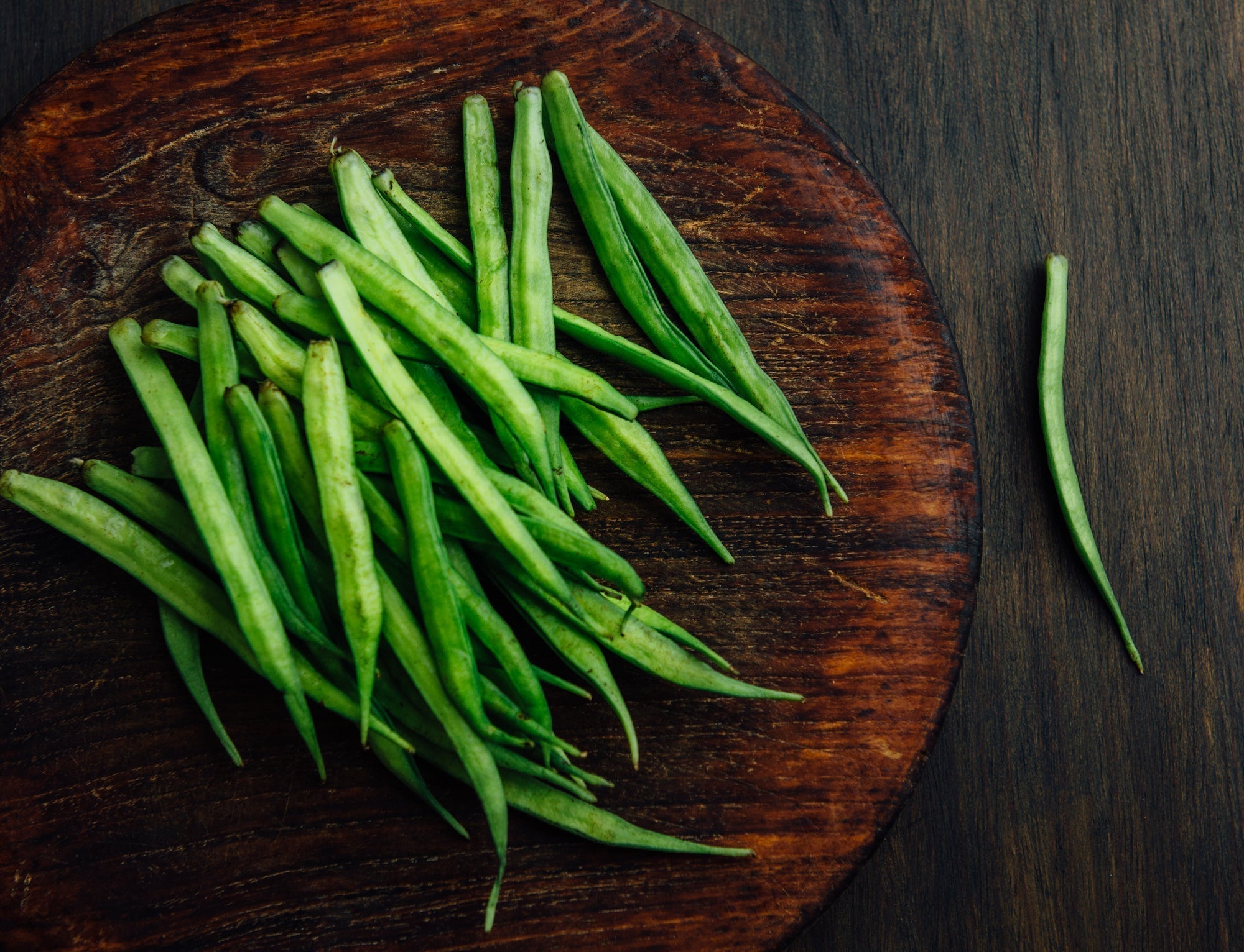 Guar gum