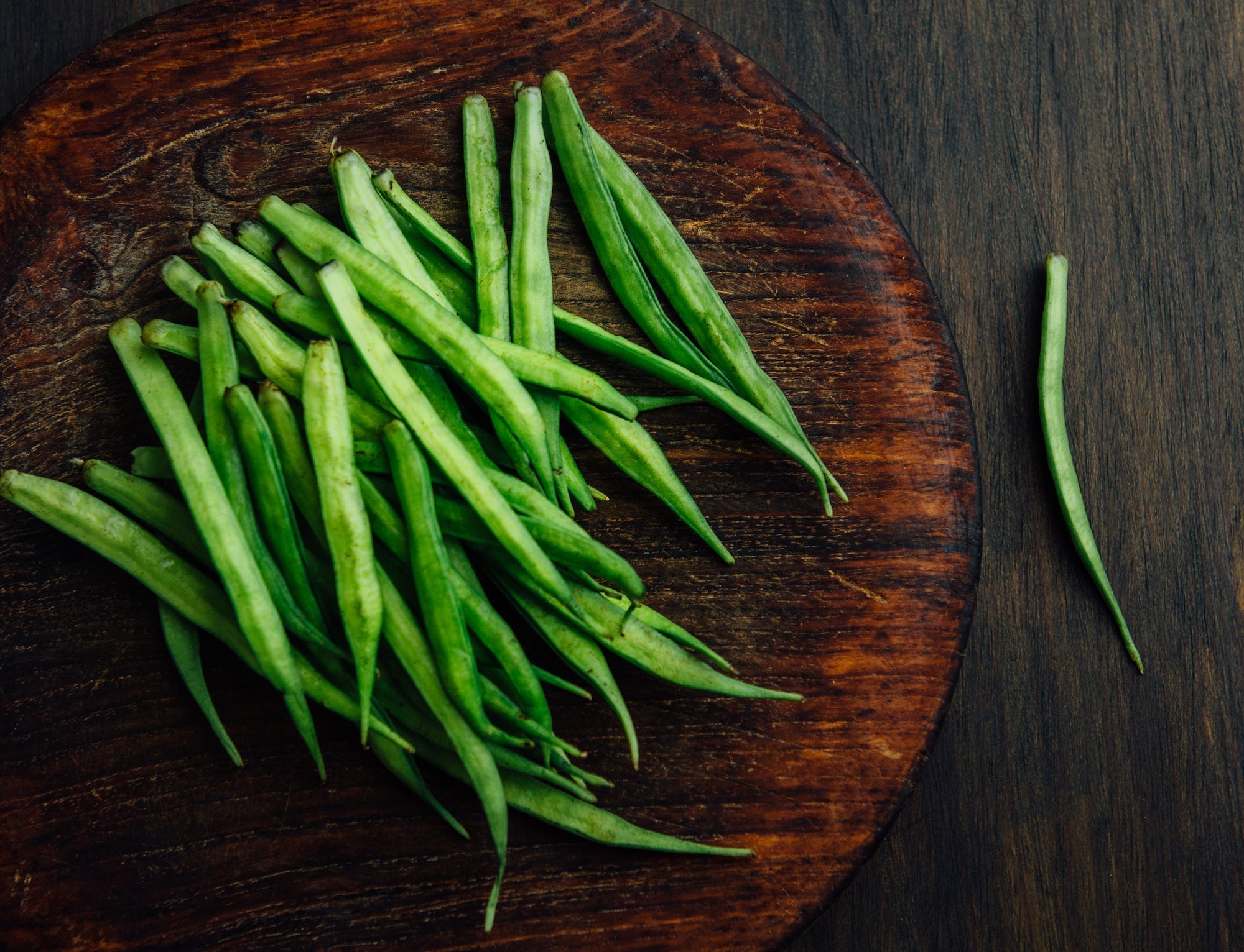 Guar gum